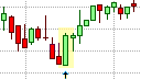 Belt Hold Line Pattern